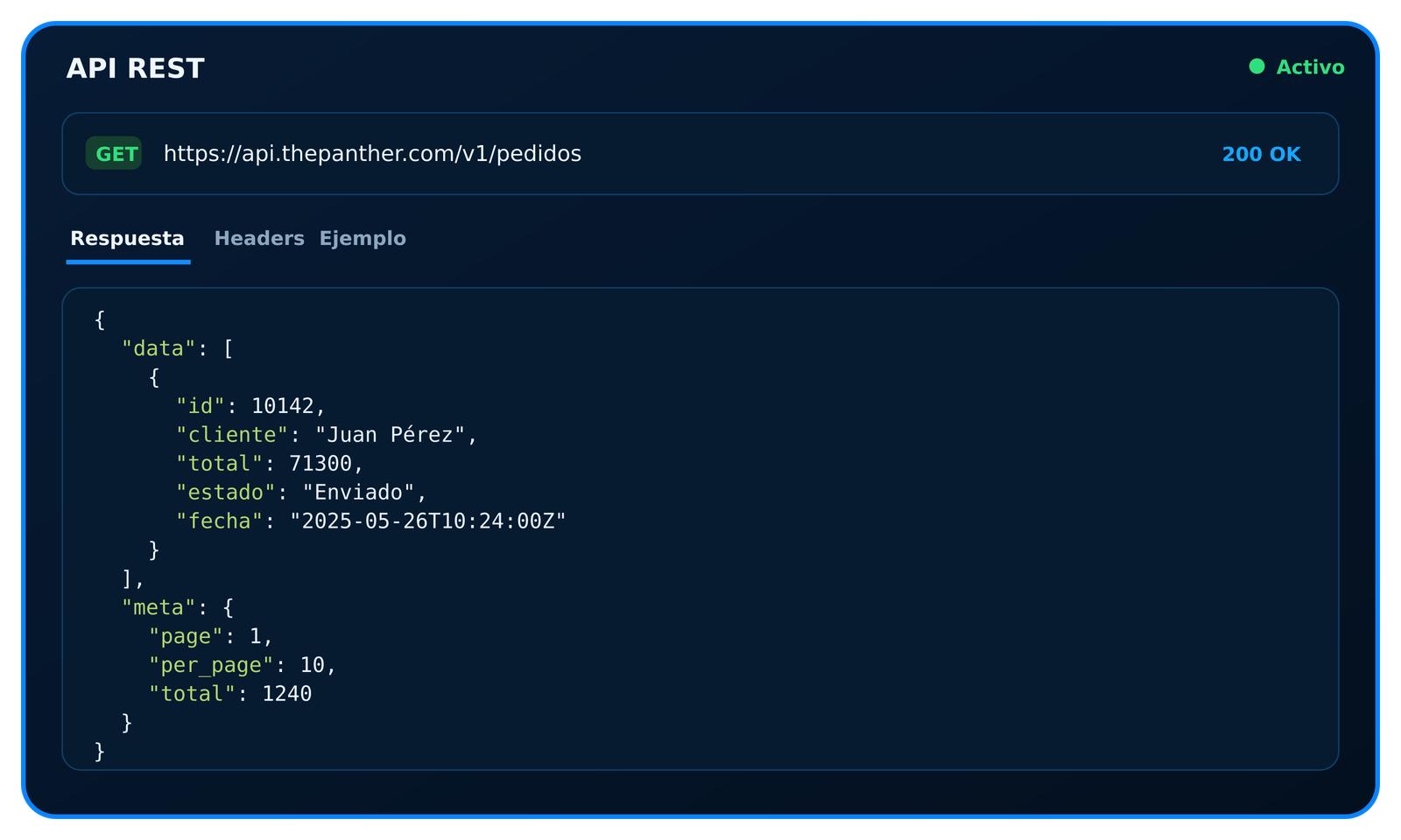 Ejemplo de respuesta JSON de una API REST