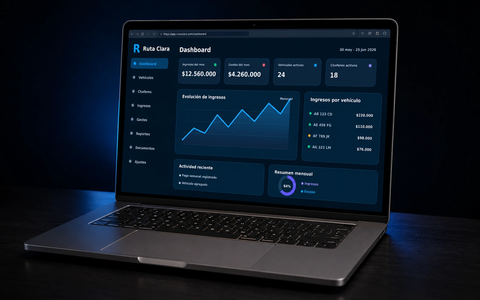 Dashboard de Ruta Clara para gestionar vehículos, ingresos, gastos y choferes